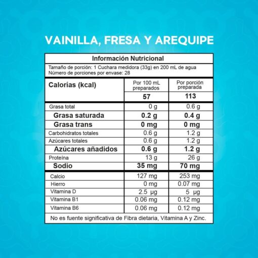 BEST PROTEIN X 2 LIBRAS