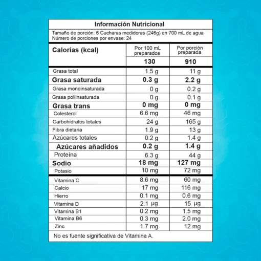SMART GAINER X 13 LIBRAS