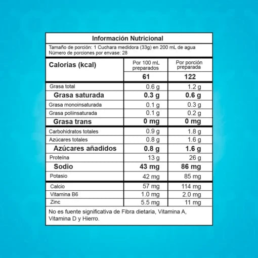 BEST WHEY X 2 LIBRAS